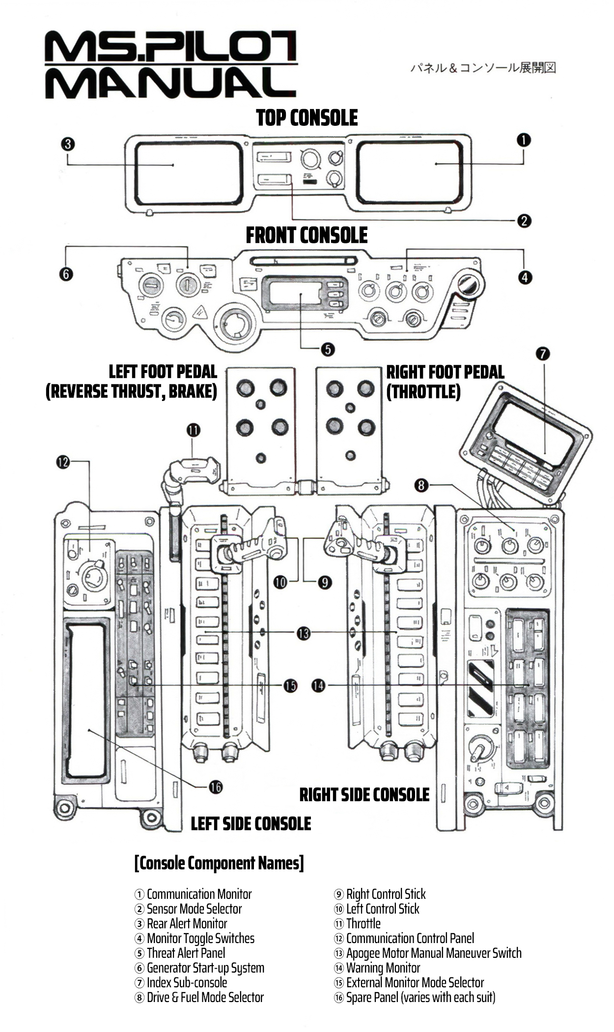 Ms Pilot Manual Zeonic Scanlations